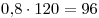 0,\!8 \cdot 120 =
96