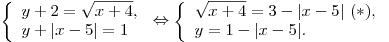 \left\{ \begin{array}{l}
y + 2 = \sqrt {x + 4} , \\
y + |x - 5| = 1 \\
\end{array} \right. \Leftrightarrow \left\{ \begin{array}{l}
\sqrt {x + 4}  = 3 - |x - 5|\,\, (*), \\
y = 1 - |x - 5|. \\
\end{array} \right.