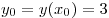 y_0  = y(x_0 ) = 3