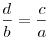 \frac{d}{b} =
\frac{c}{a}
