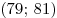 (79; \,81)