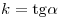 k
= {\mathop{\rm tg}\nolimits} \alpha 