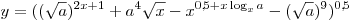 y = ((\sqrt a )^{2x + 1}  + a^4 \sqrt
x  - x^{0,\!5 + x\log _x a}  - (\sqrt a )^9 )^{0,\!5} 