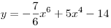 y =  - \frac{7}{6}x^6 + 5x^4 - 14