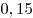 0,15