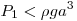  
P_1 < \rho g a^3 