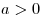 a > 0