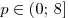 p \in (0;\,8]
