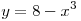 y = 8 - x^3 