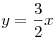 y = \frac{3}{2}x