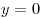 y = 0