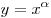 y = x^\alpha  