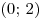 (0;\,2)