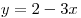 y = 2 - 3x