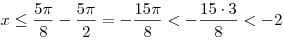 x \le \frac{{5\pi }}{8} -
\frac{{5\pi }}{2} =  - \frac{{15\pi }}{8} <  - \frac{{15 \cdot 3}}{8} <
 - 2