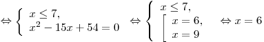 \Leftrightarrow \left\{ \begin{array}{l}
x \le 7, \\
x^2  - 15x + 54 = 0 \\
\end{array} \right. \Leftrightarrow \left\{ \begin{array}{l}
x \le 7, \\
\left[ \begin{array}{l}
x = 6, \\
x = 9 \\
\end{array} \right. \\
\end{array} \right. \Leftrightarrow x = 6