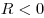 R < 0