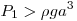  P_1 > \rho g a^3 