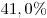 41,0\%