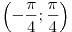 \left( { - \frac{\pi }{4};\frac{\pi }{4}}
\right)
