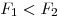 F_1 < F_2
