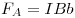 F_A = IBb