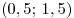 (0,5;\, 1,5)