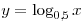 
y = \log _{0,\!5} x
