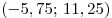 ( - 5,75;\,11,25)