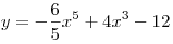 y = - \frac{6}{5} x^5 + 4 x^3 - 12