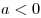 a < 0