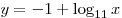 y = - 1 + \log_{11} x