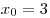 x_0 = 3