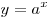 y = a^x 