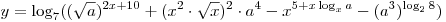 y = \log _7 ((\sqrt a )^{2x + 10} + (x^2 \cdot \sqrt x )^2 \cdot a^4 - x^{5 + x\log _x a} - (a^3 )^{\log _2 8} )