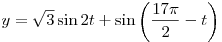 y = \sqrt 3 \sin 2t + \sin \left( {\frac{{17\pi }}{2} - t} \right)