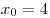 x_0 = 4