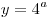 y = 4^a 