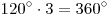 120^\circ  \cdot 3 = 360^\circ