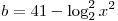 b = 41 - \log _2^2 x^2