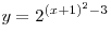 y = 2^{(x + 1)^2 - 3} 
