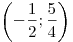 \left( { -
\frac{1}{2};\frac{5}{4}} \right)