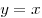 y
= x