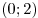 (0; 2)