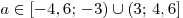 a \in [- 4,6;\, - 3)\cup (3;\,4,6]