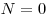 N = 0