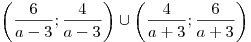 \left( \frac{6}{a - 3}; \frac{4}{a - 3} \right) \cup \left( \frac{4}{a + 3}; \frac{6}{a + 3} \right)