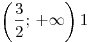 \left( {\frac{3}{2};\, + \infty } \right)1
