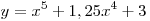 y = x^5 + 1,25x^4 + 3